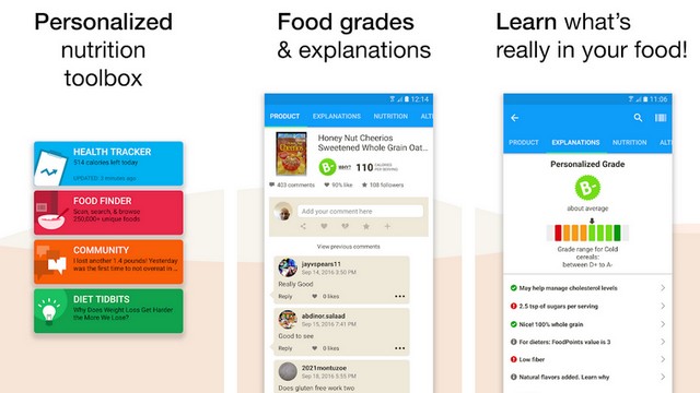 Fooducate - Health App