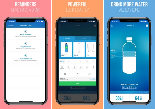 Waterlogged - Health App