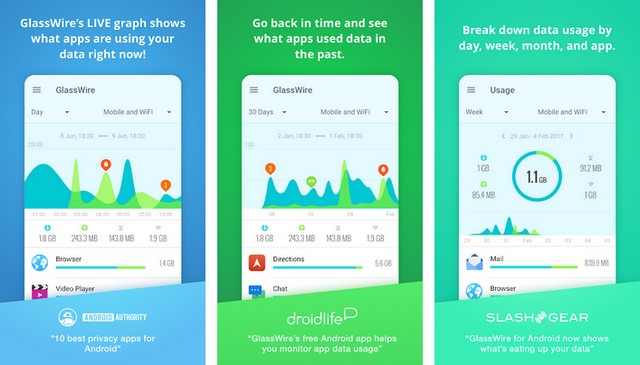 10 meilleures applications de confidentialité pour Android en 2022 4 GlassWire