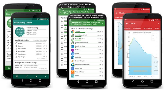 GSam Battery Monitor