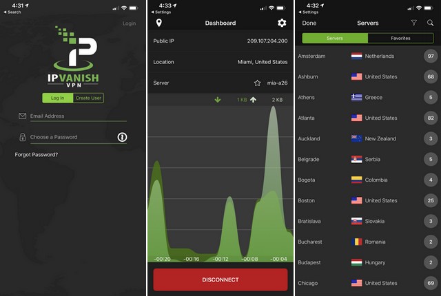 IPVanish VPN