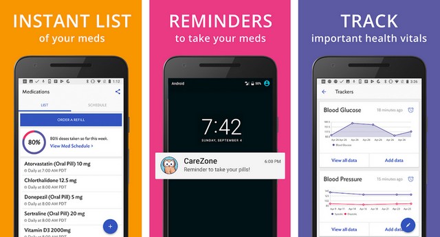 CareZone — лучшее медицинское приложение для Android