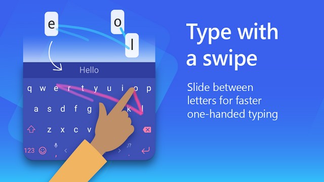 Microsoft SwiftKey Keyboard