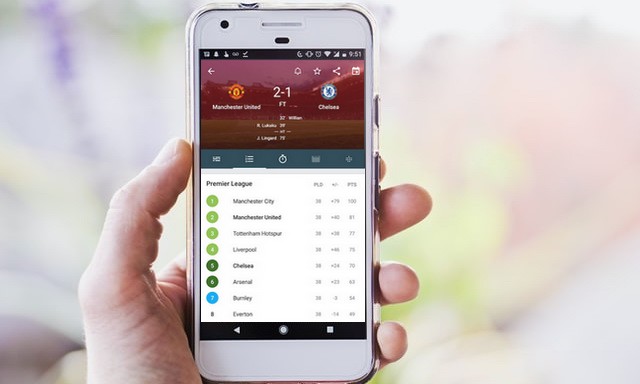 Лучшие европейские футбольные приложения для Android