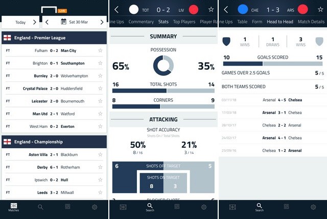 Goal Live Scores