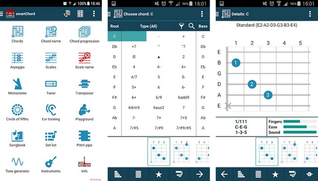 Smarts Chords & Tools