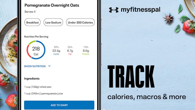 MyFitnessPal