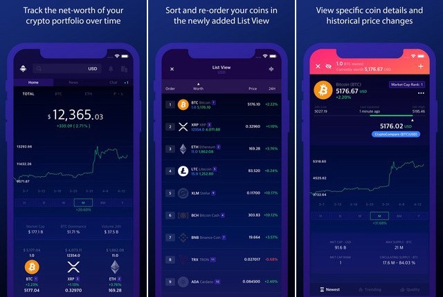 57 HQ Pictures Best Cryptocurrency App In India - 12 Best News Apps in India to Keep You Updated All Day Long