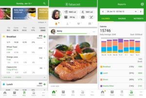 best calorie tracker app 2021 best calorie tracker app 2021