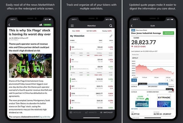 MarketWatch - Investment App for iPhone