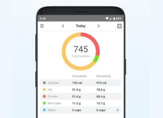 Best Keto Diet Apps for Android