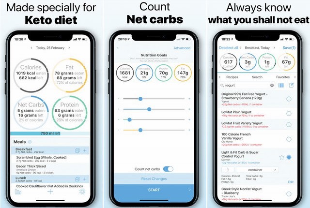 Keto.app