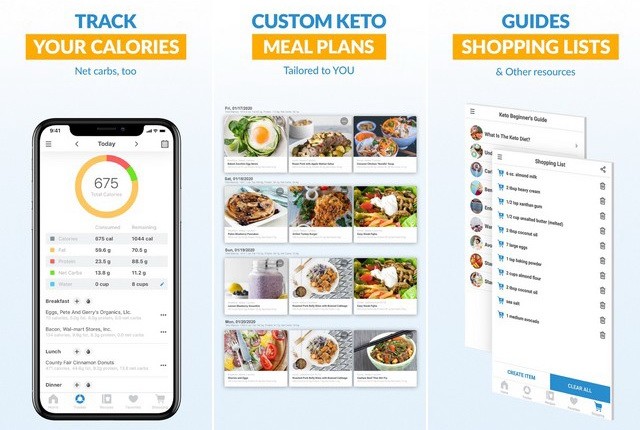 Total Keto Diet