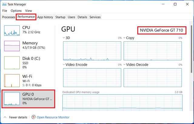 Check Your Graphics Card on Windows 11 Using the Task Manager