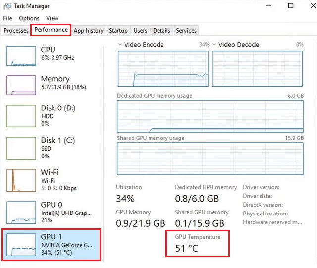 How to check GPU temperature on Windows 10